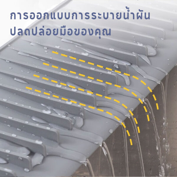แผ่นรองระบายน้ำซิลิโคน พับได้ ใช้กับซิงค์ล้างจาน กันน้ำสะสม เหมาะกับห้องครัว ห้องน้ำ ใช้งานง่าย