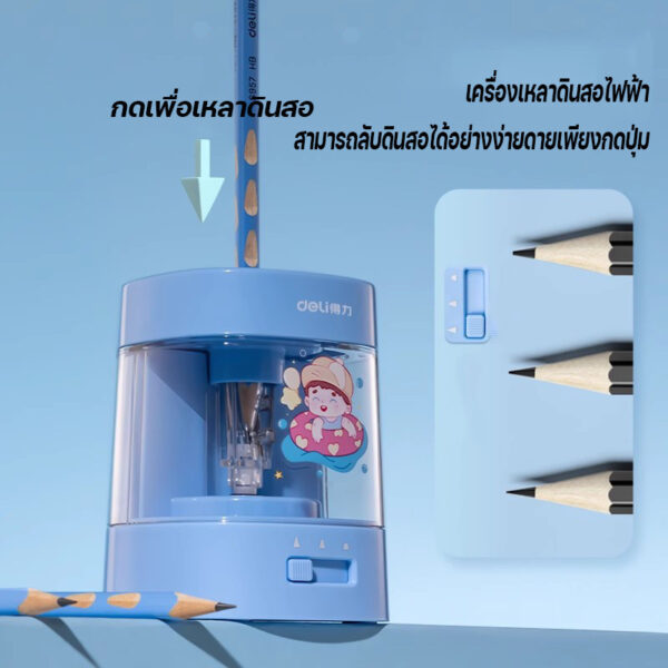 กบเหลาดินสอไฟฟ้า ยางลบ ที่ดูดฝุ่น ชุดเครื่องเขียนสำหรับนักเรียน ของขวัญสุดน่ารัก 🎉🖊️