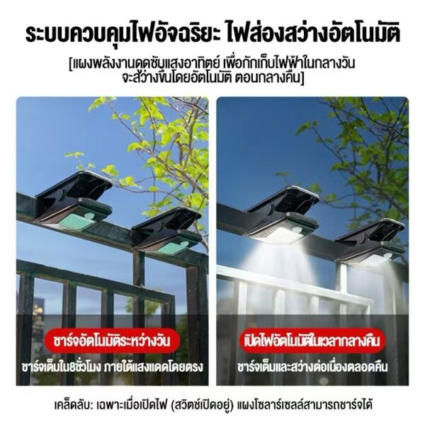 ไฟหนีบโซล่าเซลล์ MN-21 แสงสีขาว ระบบเซ็นเซอร์กลางคืน เปิดเองอัตโนมัติ ติดตั้งง่าย ประหยัดไฟ ไม่ต้องใช้ปลั๊ก