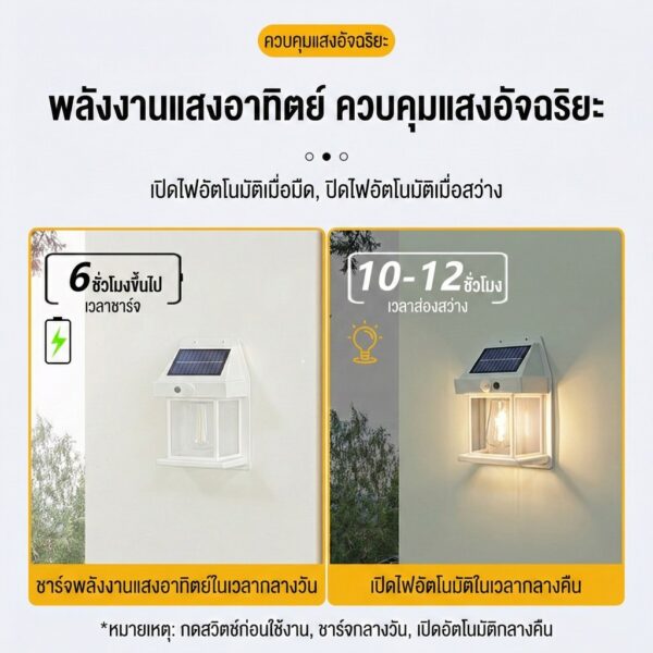 ไฟติดผนังโซล่าเซลล์ รุ่น 888 แสงวอมไวท์ เซ็นเซอร์ตรวจจับความเคลื่อนไหว เปิดปิดอัตโนมัติ เหมาะติดรั้วบ้าน