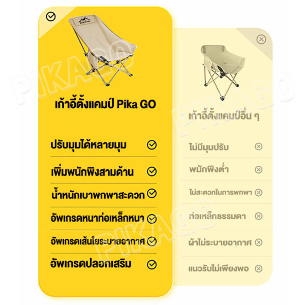 เก้าอี้แคมป์ปิ้งพนักพิงสูง เก้าอี้สนามพับได้ นั่งพักผ่อนสบาย เก้าอี้พระจันทร์ แถมถุงเก็บ รับน้ำหนัก 300KG